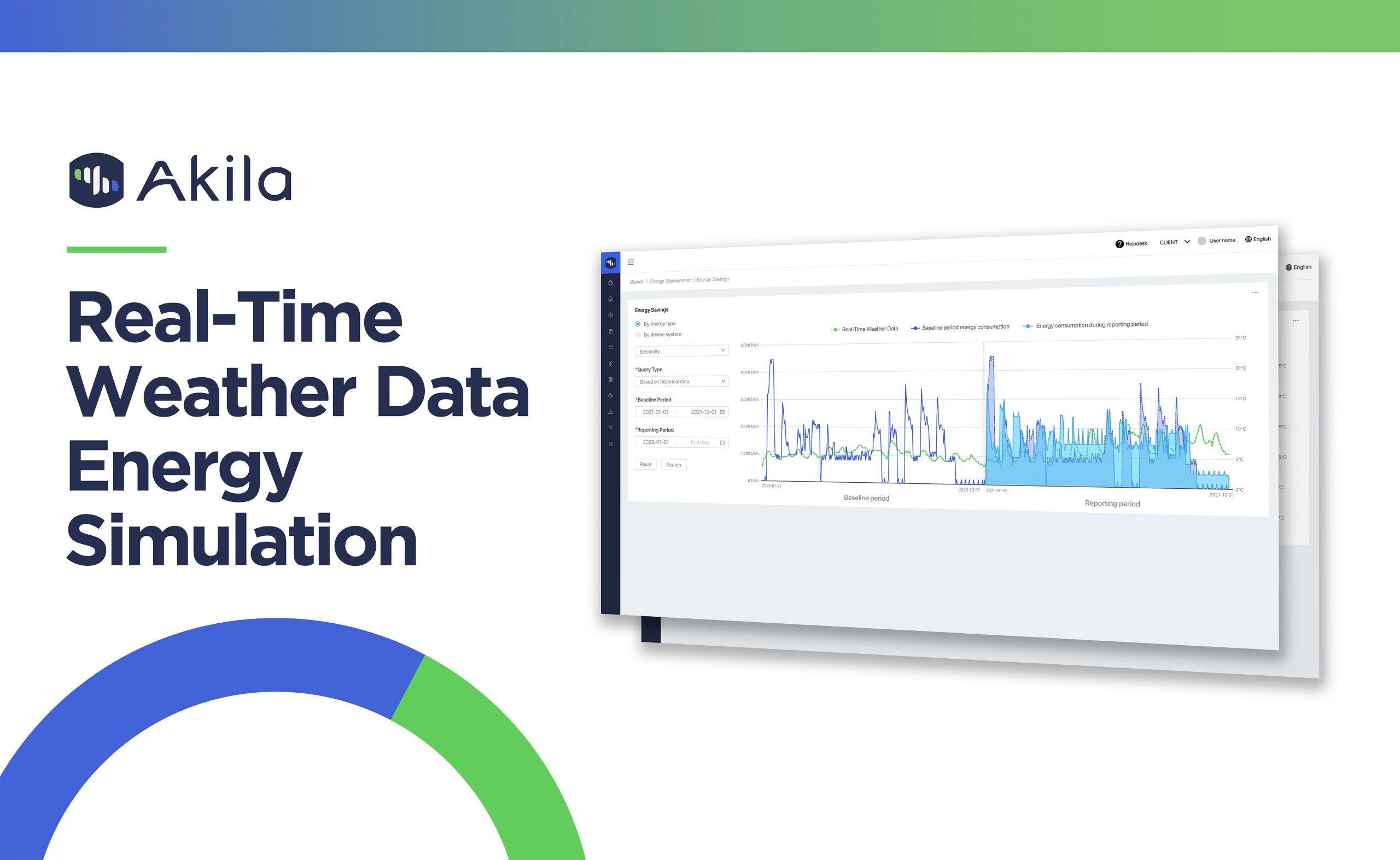 Feature Focus Real Time Weather Data Energy Simulation Akila