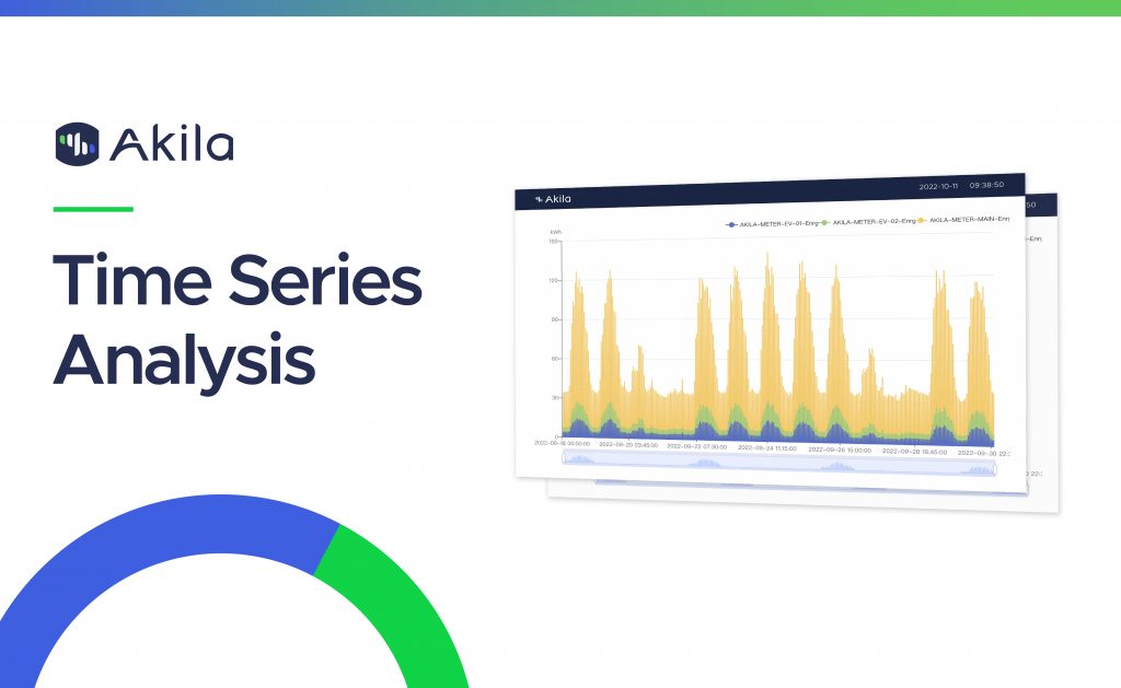 time-series-analysis-harnessing-the-power-of-bms-data-akila