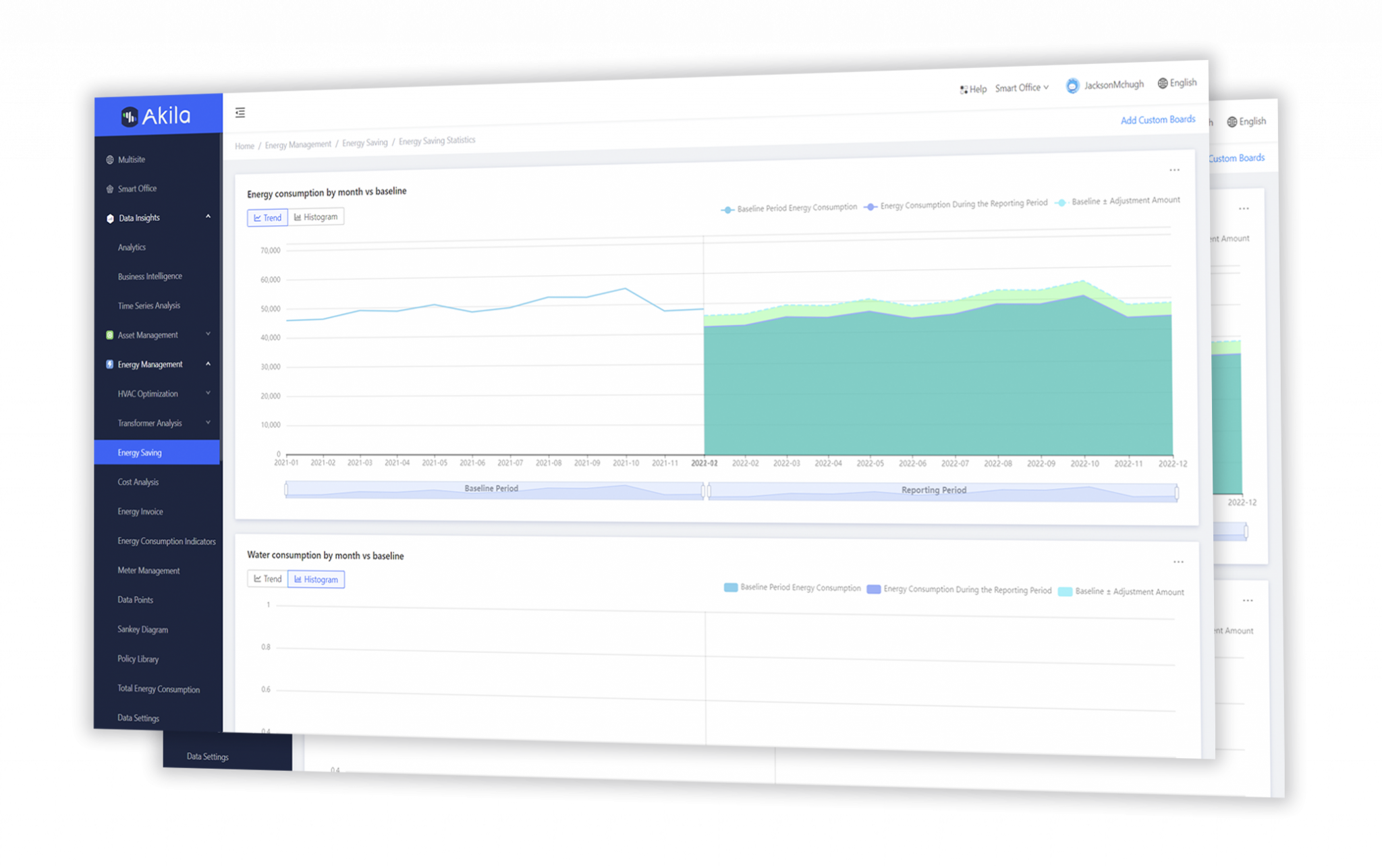 What is transparent, trackable, and traceable data? — Akila